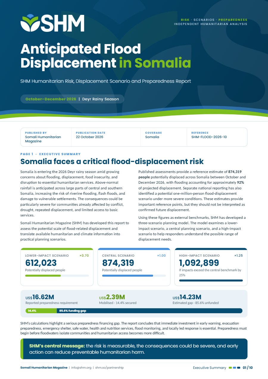 First page of SHM OFFICIAL REPORT OF ANTICIPATED FLOOD DISPLACEMENT IN SOMALIA